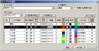 ユーザレイヤ設定