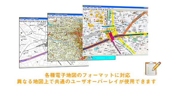 GIS開発キットMapWorks ソフトプラネット