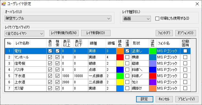 ユーザレイヤ設定
