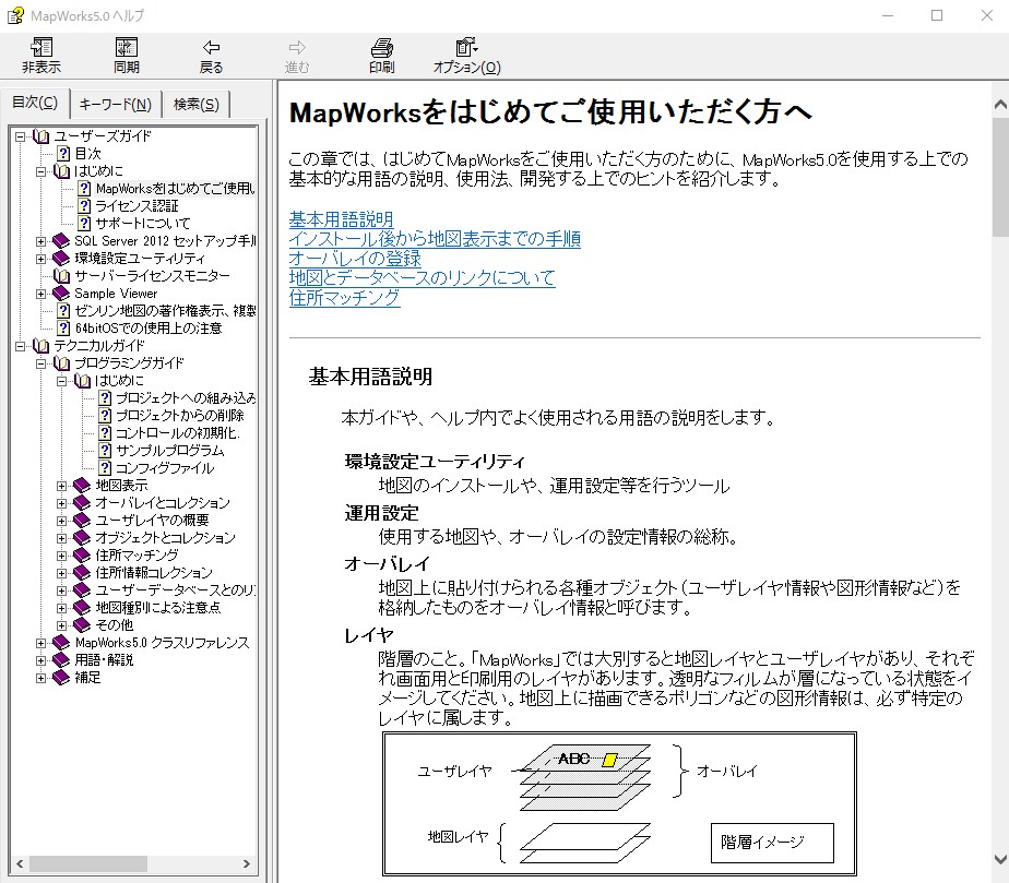 開発キットヘルプ