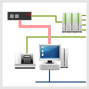 ナンバーディスプレイアダプタ用OCX 「CTI ActiveX」