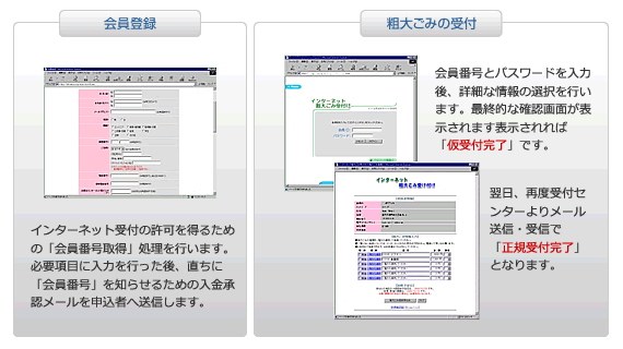ファイル一覧ビュー