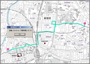 各種計測機能
