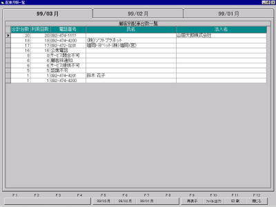 ファイル管理情報ダイアログ