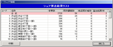 ファイル管理情報ダイアログ
